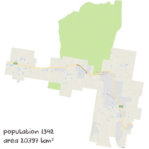 Maths Tutoring Near Me